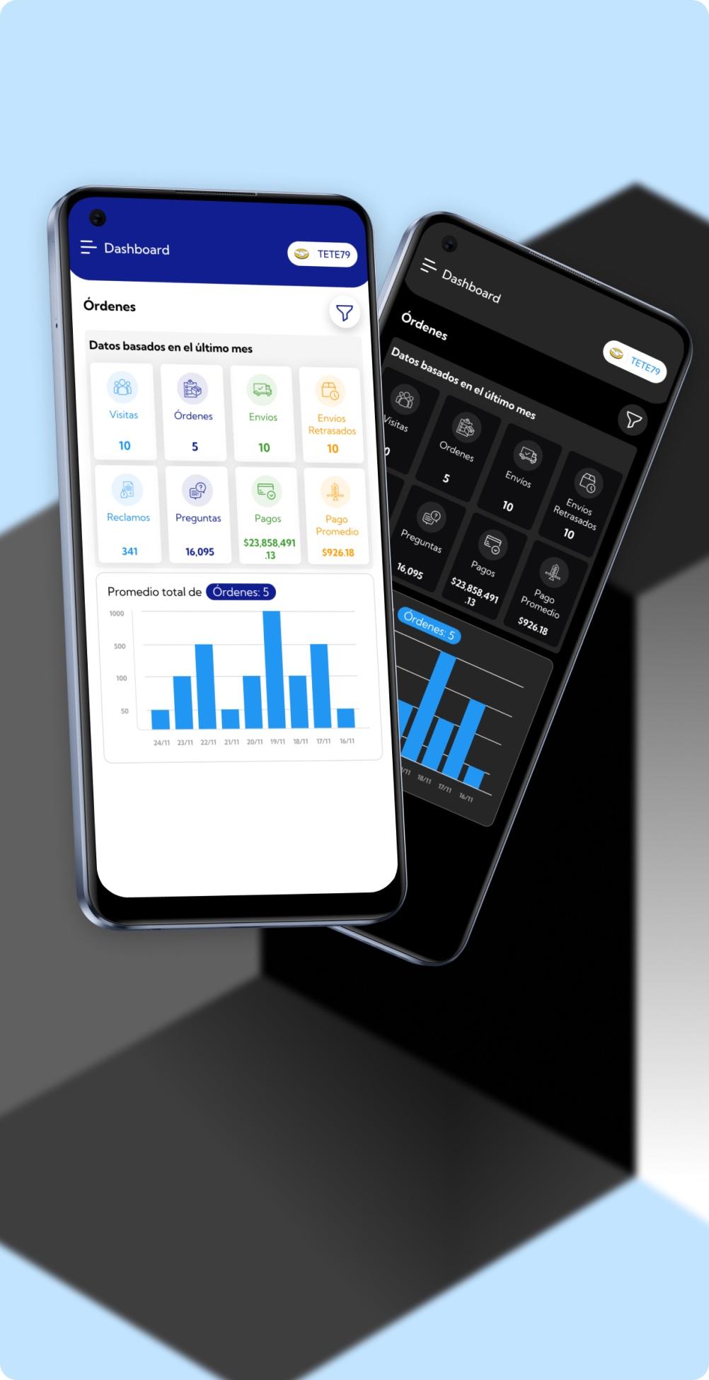 e-Commerce — Multi-Marketplace Operations Platform