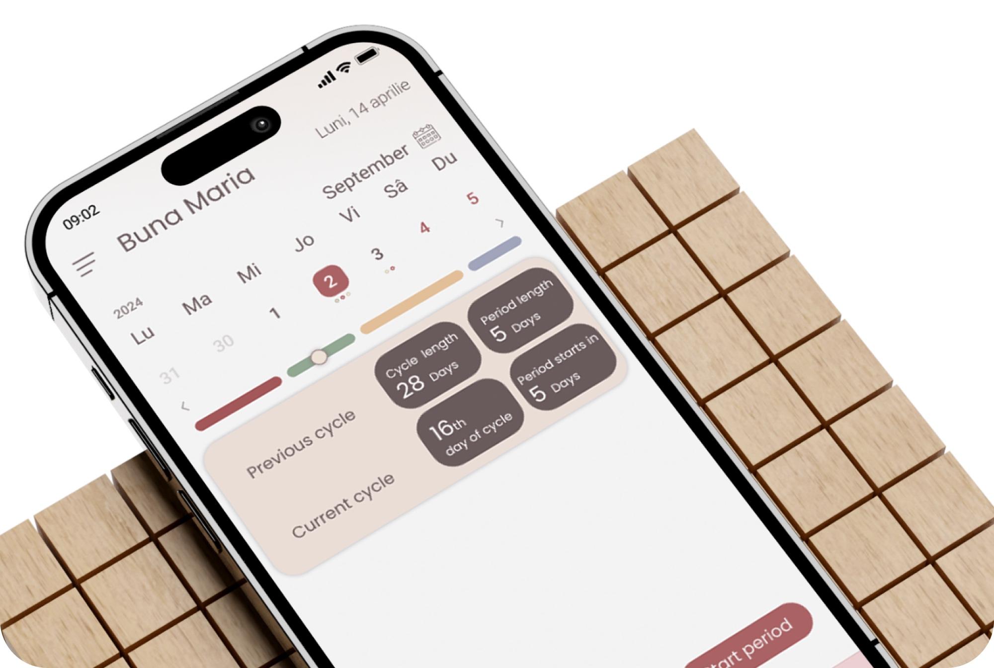 FemTech — Cycle & Habit Tracking App, developed features