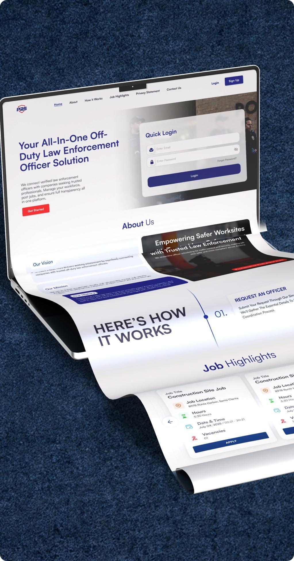 Workforce Management — Security Staffing Operations