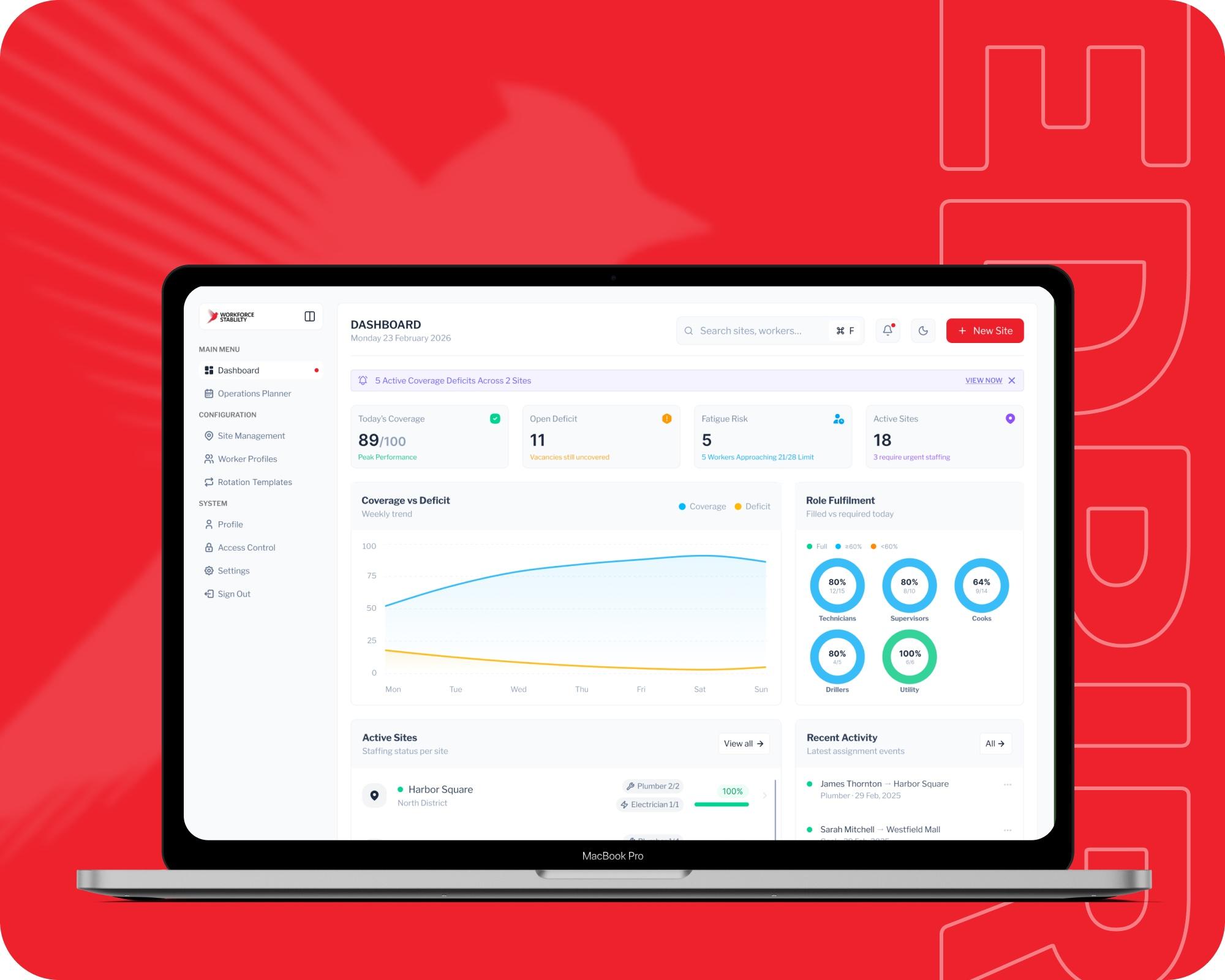 Workforce Management — Shift Scheduling Platform