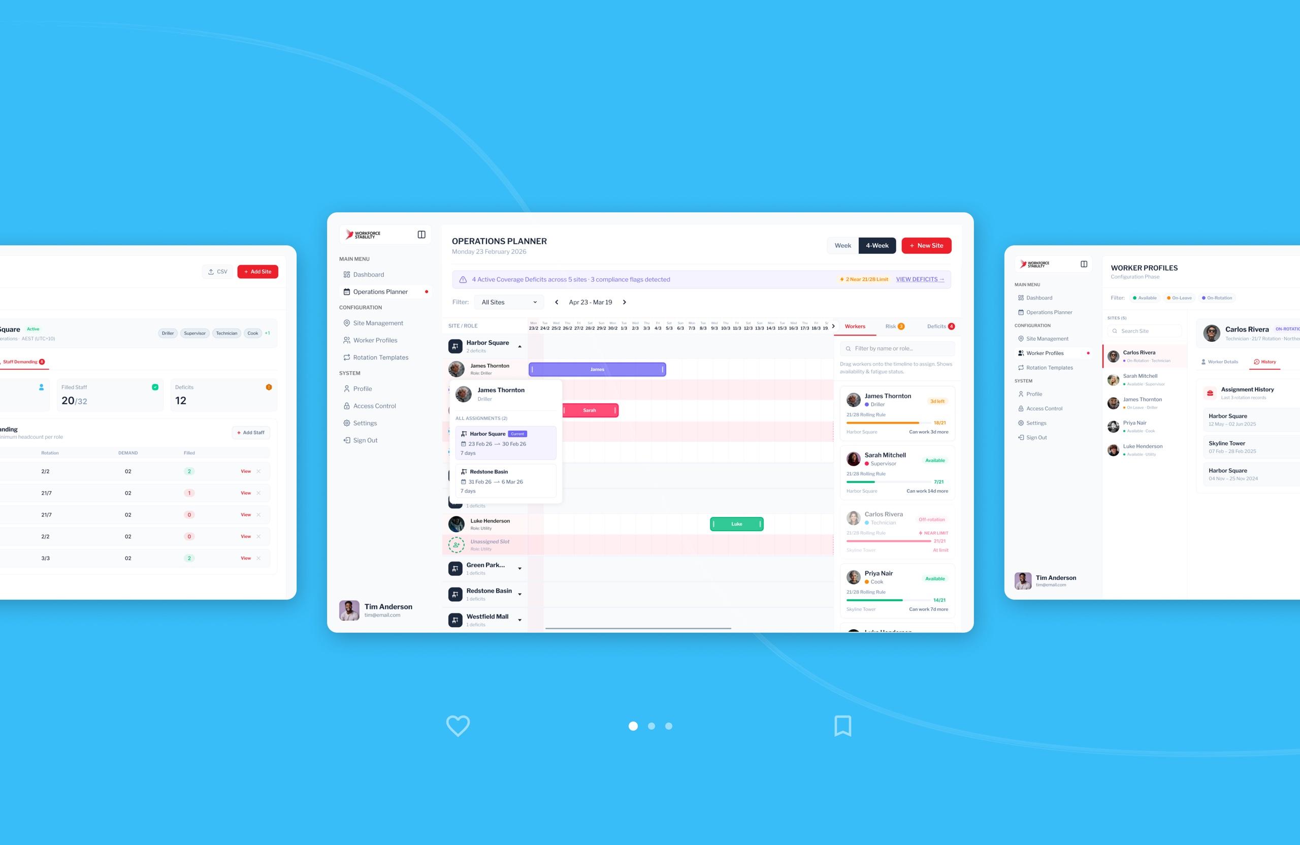 Workforce Management — Shift Scheduling Platform, solution