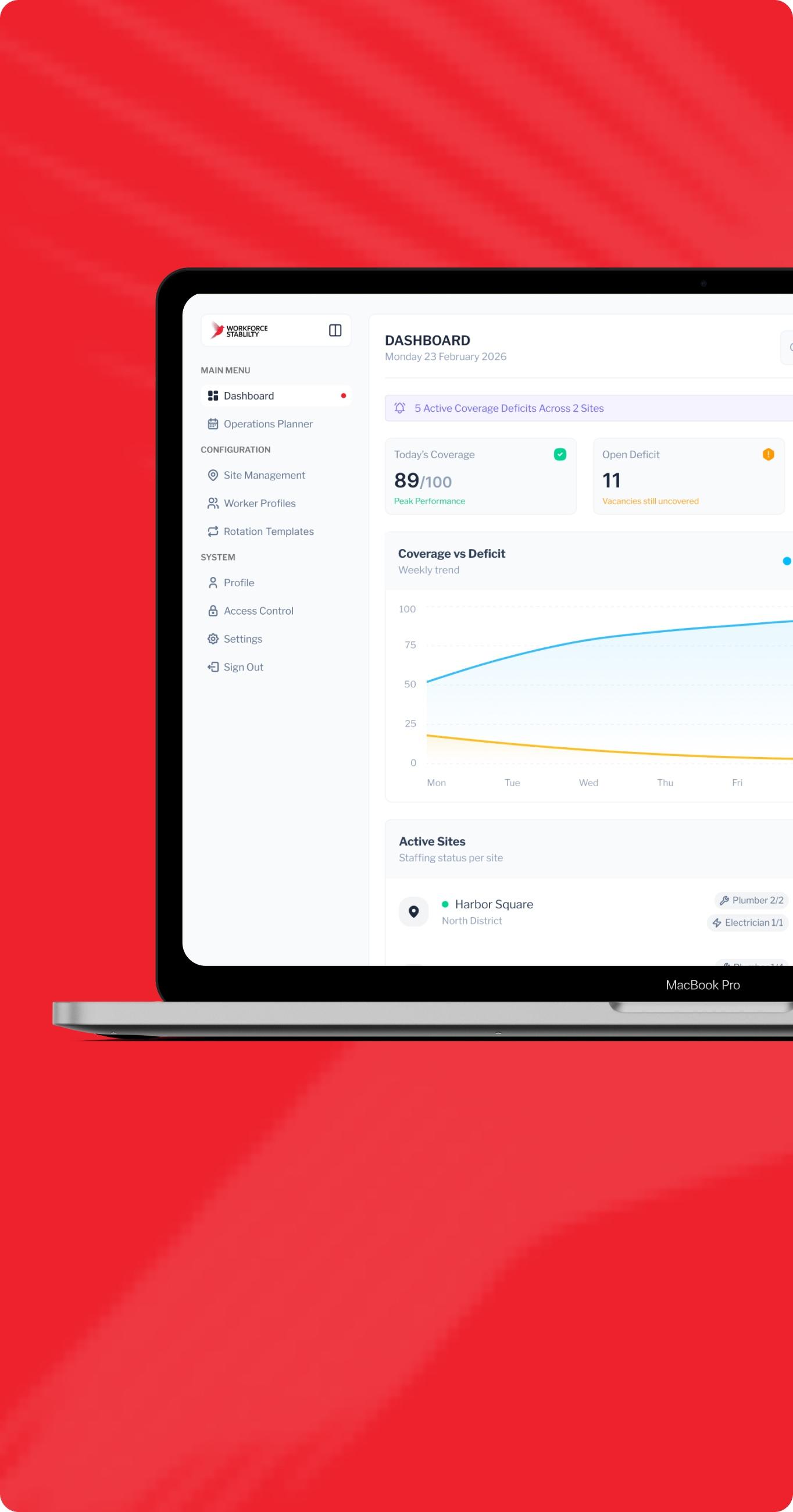 Workforce Management — Shift Scheduling Platform