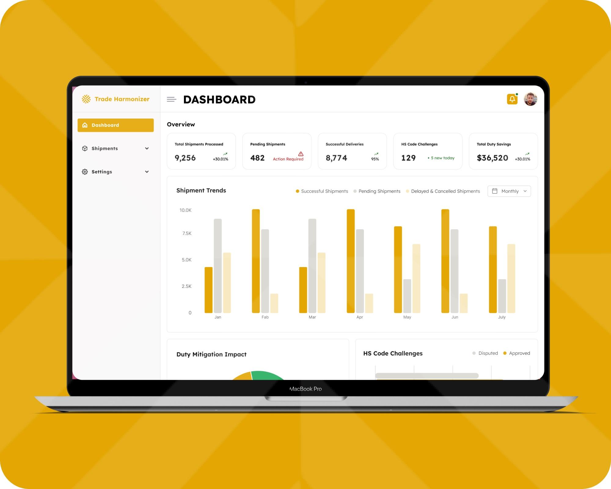 Logistics & Warehouse — Trade Compliance Platform