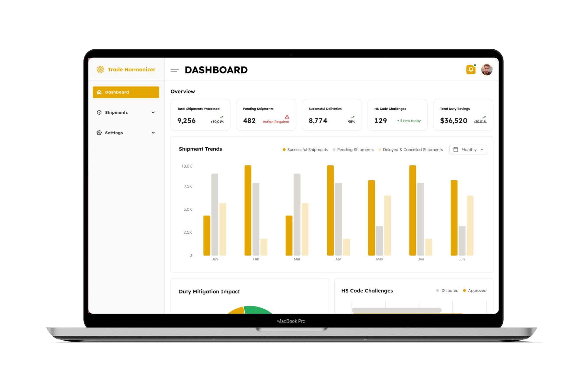 Logistics & Warehouse — Trade Compliance Platform, developed features